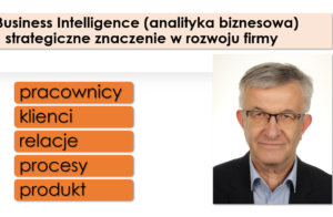 Business Intelligence (Analityka biznesowa) – strategiczne znaczenie w rozwoju firmy