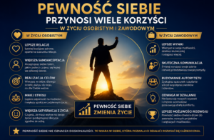 PEWNOŚĆ SIEBIE PRZYNOSI WIELE KORZYŚCI w życiu osobistym i zawodowym.