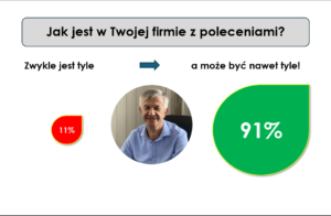 Pozyskiwanie klientów z poleceń – to największy, niewykorzystany potencjał sprzedaży B2B