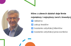 Które z czterech działań przynosi firmie największy i najszybszy zwrot z inwestycji?
