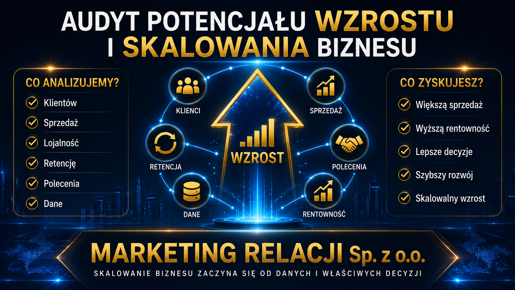 Czy Twoja firma wykorzystuje pełnię swojego potencjału wzrostu?