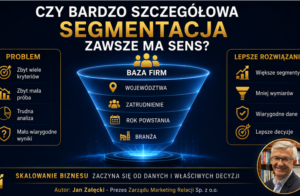 Czy zbyt dokładna segmentacja bazy klientów zawsze ma sens?