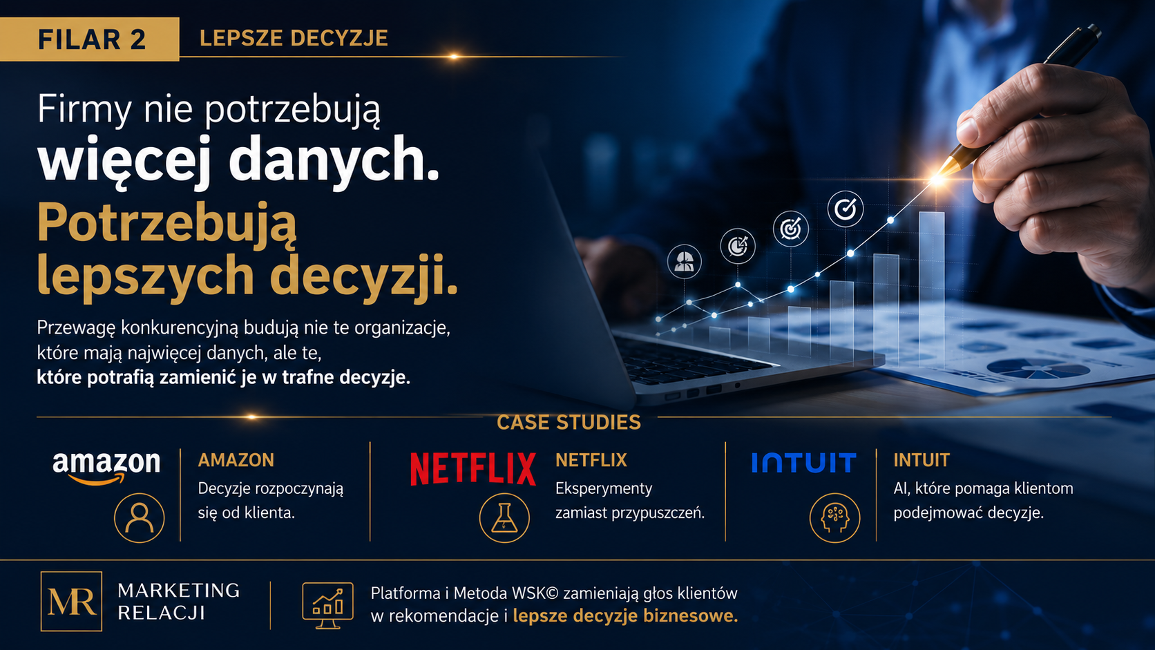Firmy nie potrzebują więcej danych. Potrzebują lepszych decyzji.